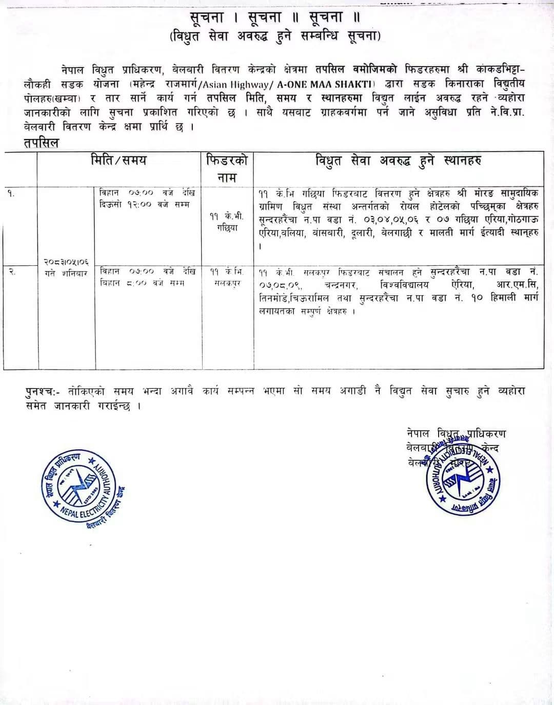 शनिबार सुन्दरहरैँचाका विभिन्न क्षेत्रमा विद्युत सेवा अवरुद्ध हुने