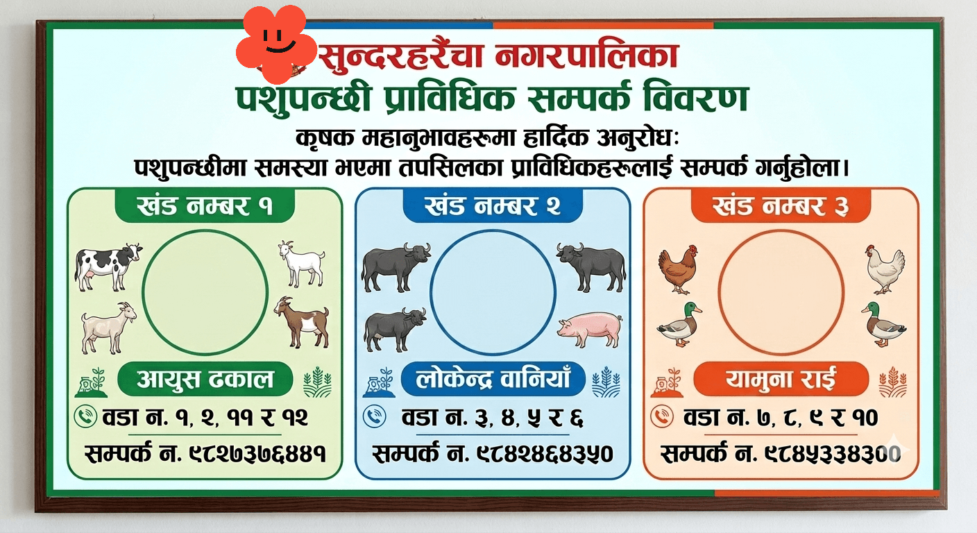 पशुपन्छीमा समस्या देखिए सुन्दरहरैचा नगरपालिकाले तत्काल प्राविधिक सेवा उपलब्ध गराइने